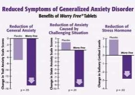 Vata-balance-tutkimus